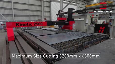 ad cnc plasma cutter machine manufacturers|Kinetic .